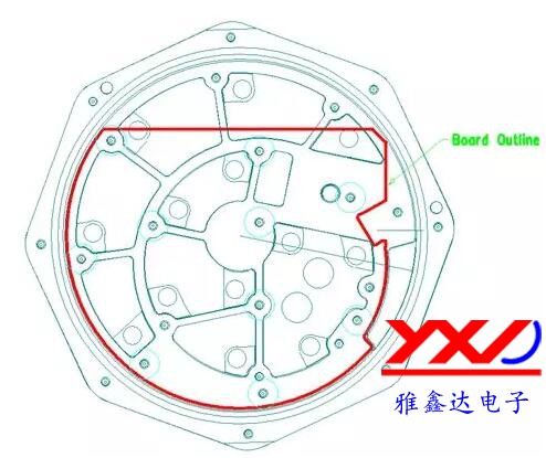 圖 2：在本示例中，必須根據(jù)特定的機械規(guī)范設計 PCB，以便其能放入防爆容器中